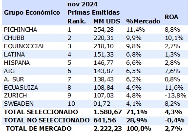 26 dic 2024 ec 5
