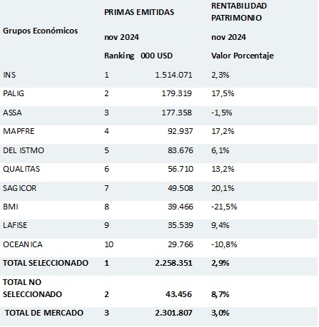 30 dic 2024 cr 2