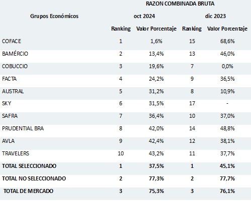 31 dic 2024 br es 1