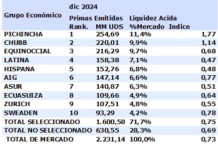 03 febrero 2025 ec 2
