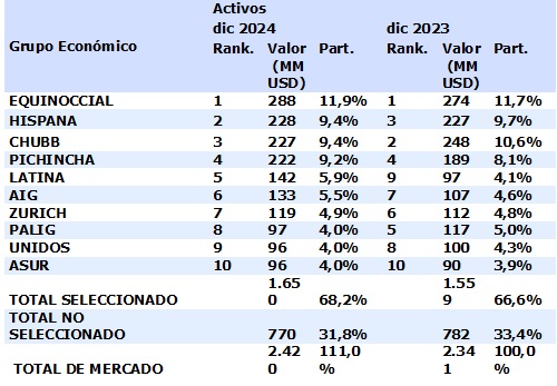 03 febrero 2025 ec 4