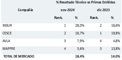 03 febrero 2025 pe 1