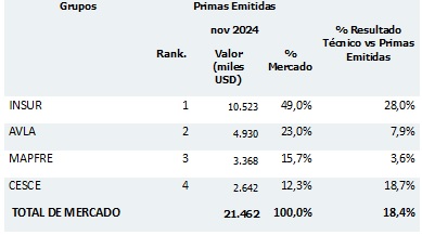 03 febrero 2025 pe 2