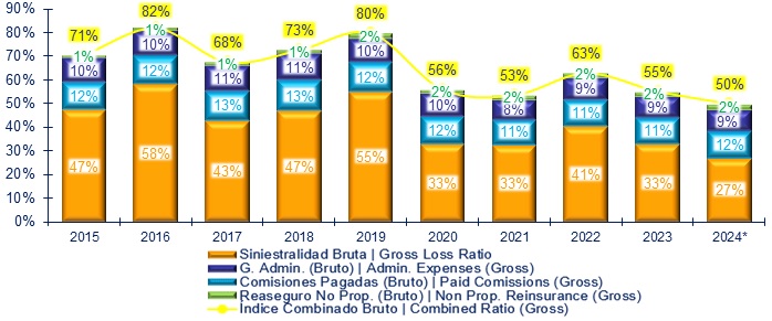 06 enero 2025 la 1
