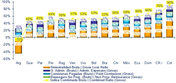 06 enero 2025 la 2