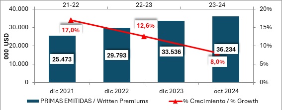 09 enero 2025 br es 2