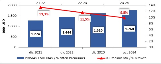 10 enero 2025 br es 2