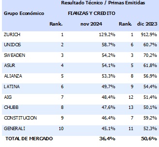 10 enero 2025 ec 4