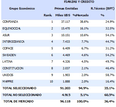 10 enero 2025 ec 5