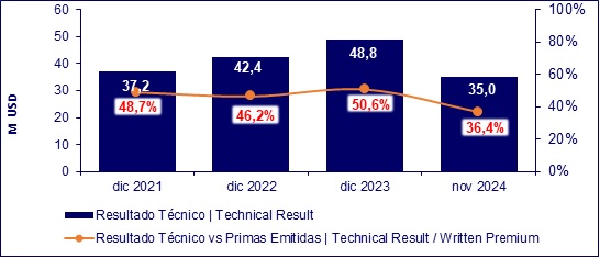 10 enero 2025 ec 6