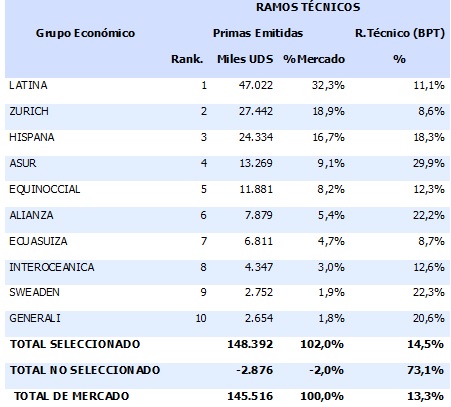 14 enero 2025 ec 2