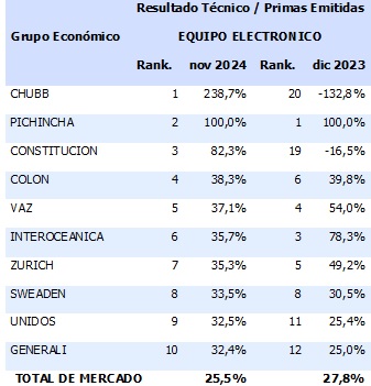 17 enero 2025 ec 1