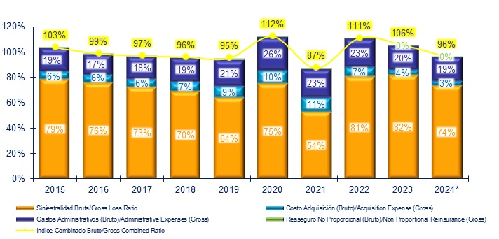 17 enero 2025 la 3
