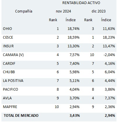 17 enero 2025 pe 1