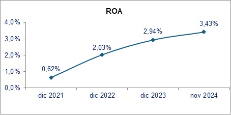 17 enero 2025 pe 3