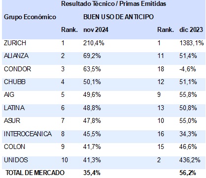 20 enero 2025 ec 1