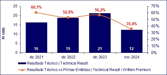 20 enero 2025 ec 3