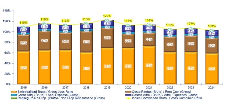 20 enero 2025 la 1