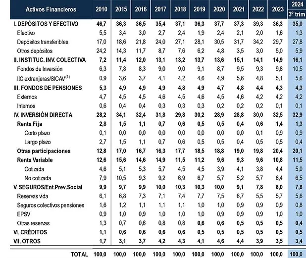 21 enero 2025 es