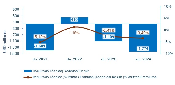 23 enero 2025 mx 3