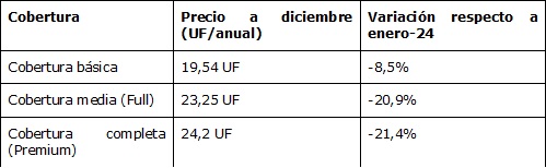 24 enero 2025 cl 1