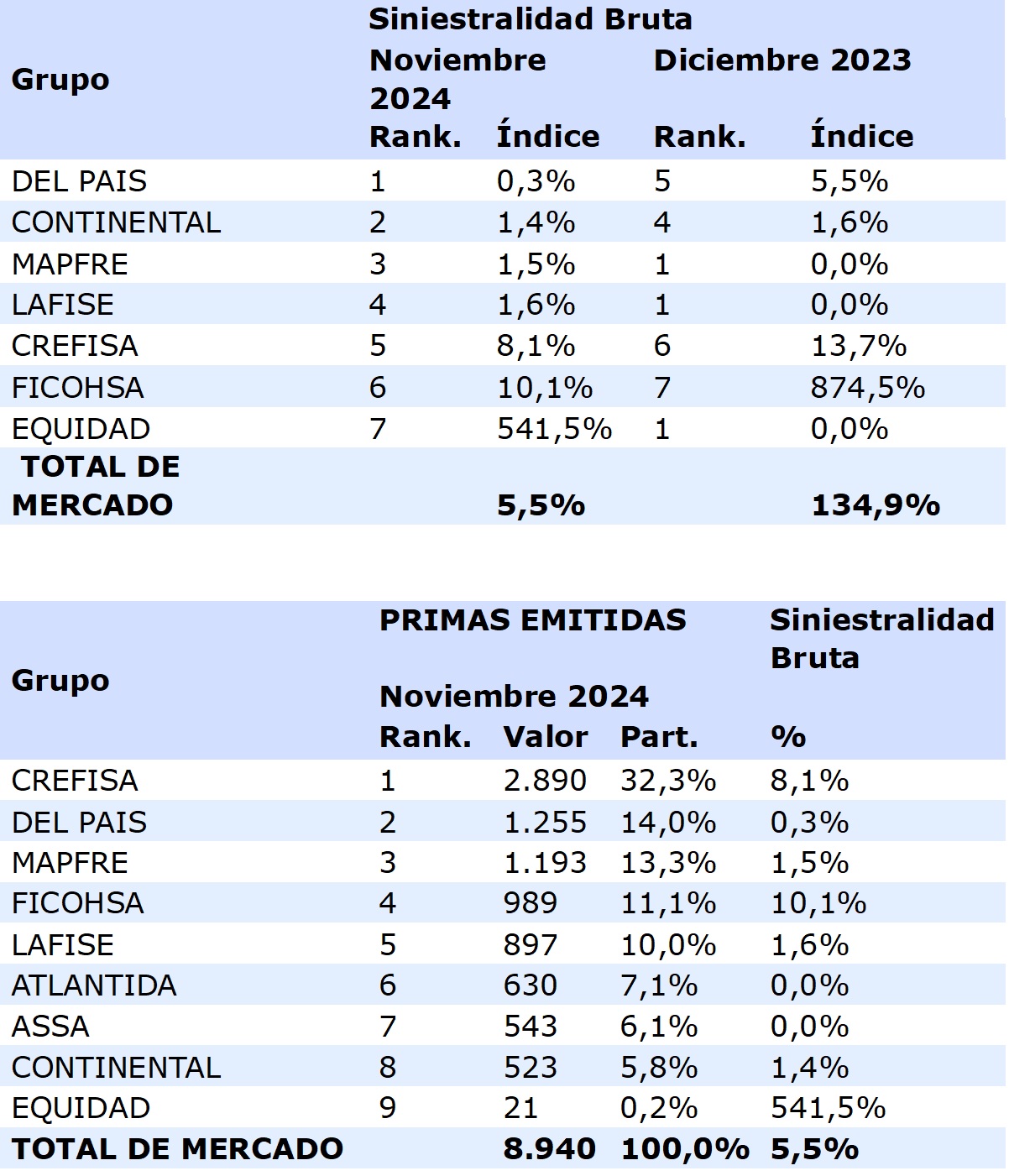 28 ENERO 2025 HN 1