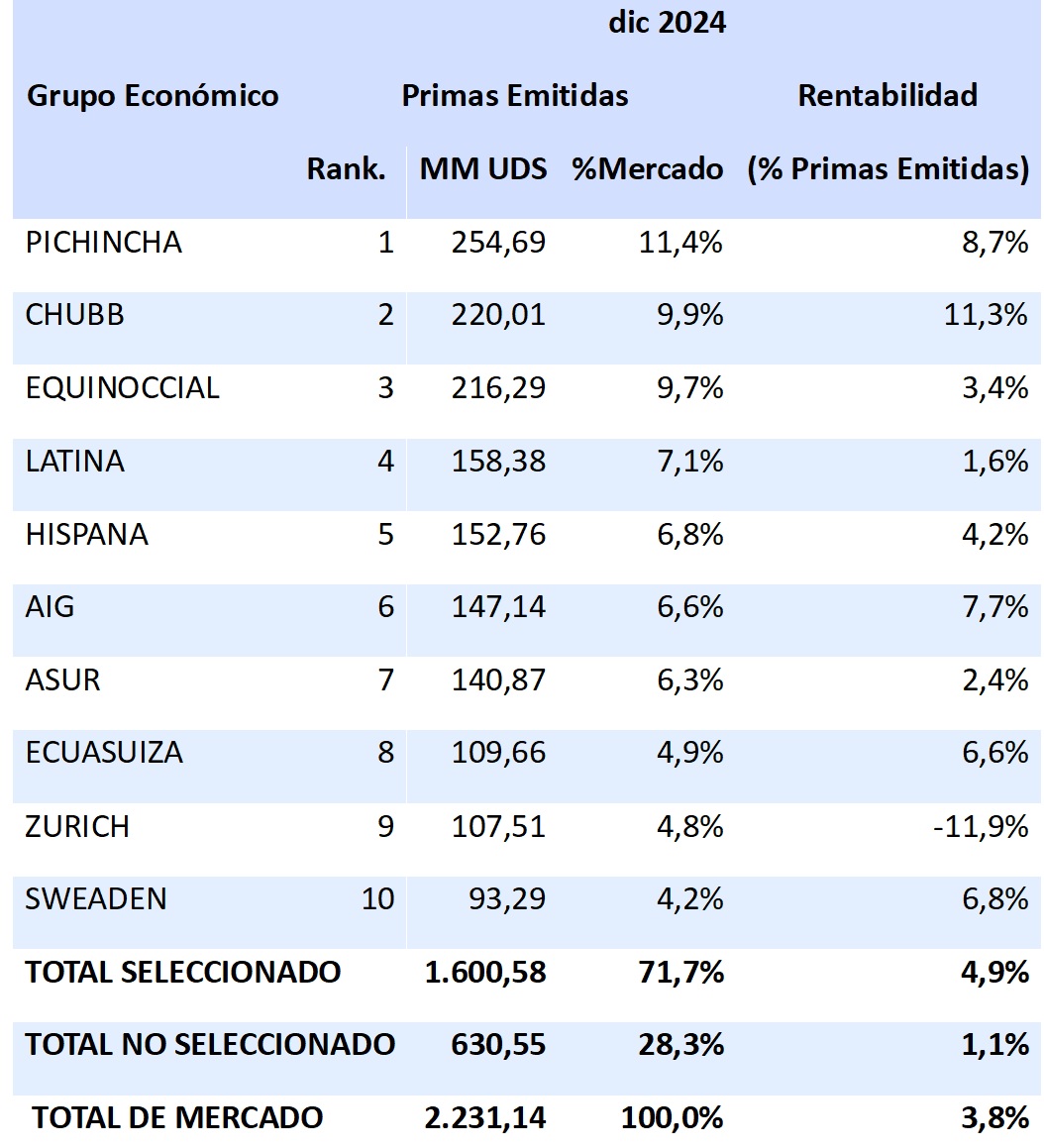 28 enero 2025 ec 2