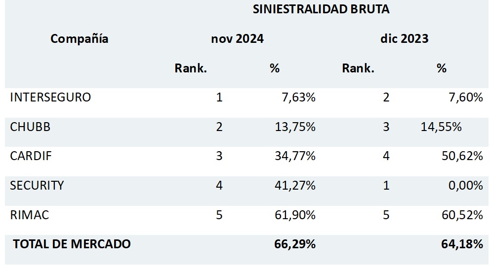 28 enero 2025 pe 1