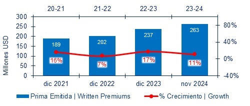 29 enero 2025 hn 2