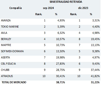 29 enero 2025 mx 1