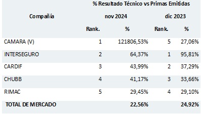 29 enero 2025 pe 1