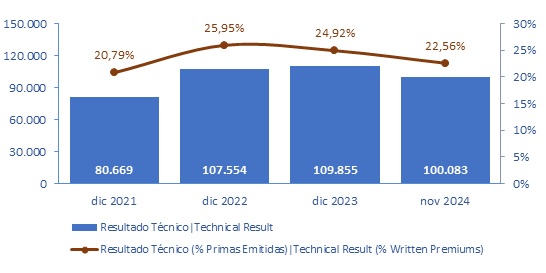 29 enero 2025 pe 3