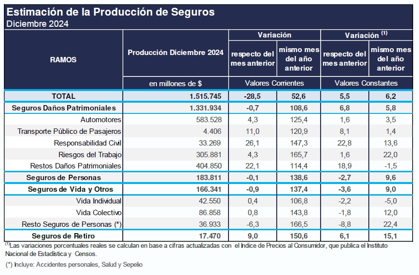 31 enero 2025 ar 1