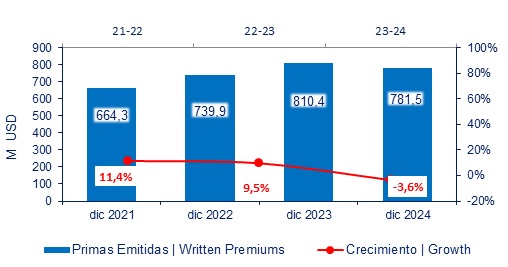 04 febrero 2025 ec 2