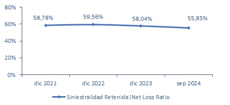 04 febrero 2025 pa 5