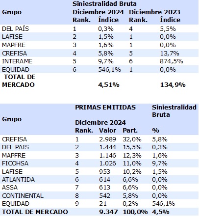 28 febrero 2025 hn 1