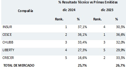 28 febrero 2025 pe 1