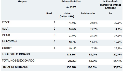 28 febrero 2025 pe 2