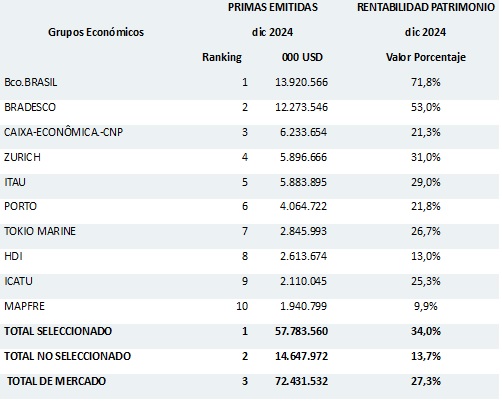 05 marzo 2025 br es 2