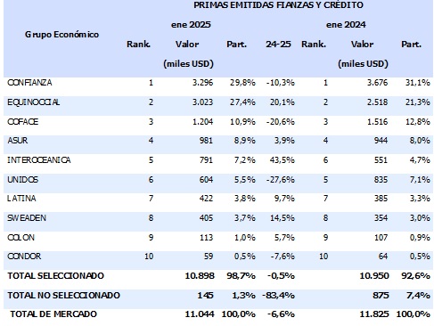 05 marzo 2025 ec 3
