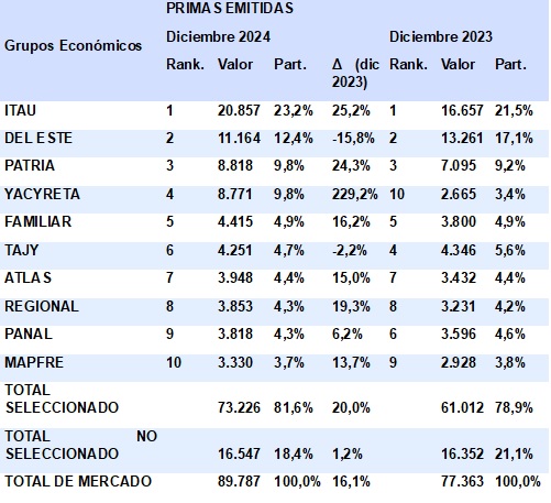 05 marzo 2025 py 1