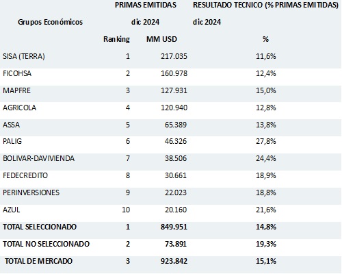 05 marzo 2025 sv 2
