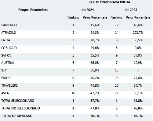 07 marzo 2025 br es 1