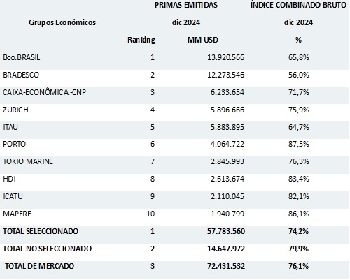 07 marzo 2025 br es 2