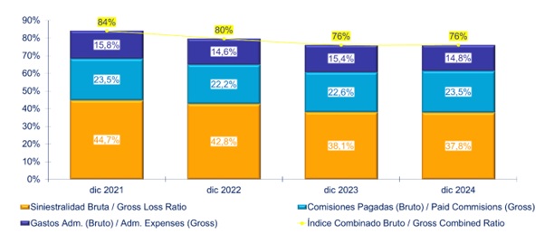 07 marzo 2025 br es 3