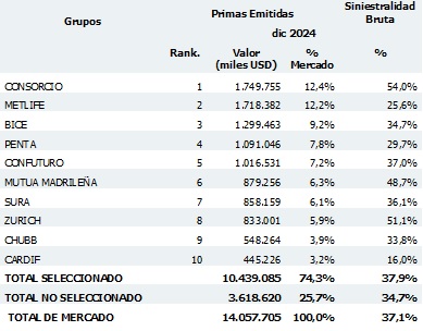 10 marzo 2025 cl 4