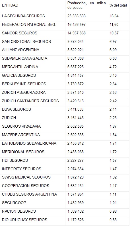 11 MARZO 2025 AR 1