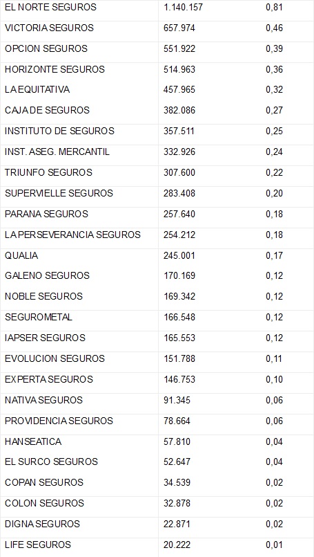 11 MARZO 2025 AR 2