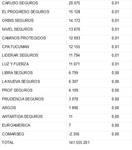 11 MARZO 2025 AR 3