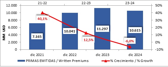 11 marzo 2025 br es 2